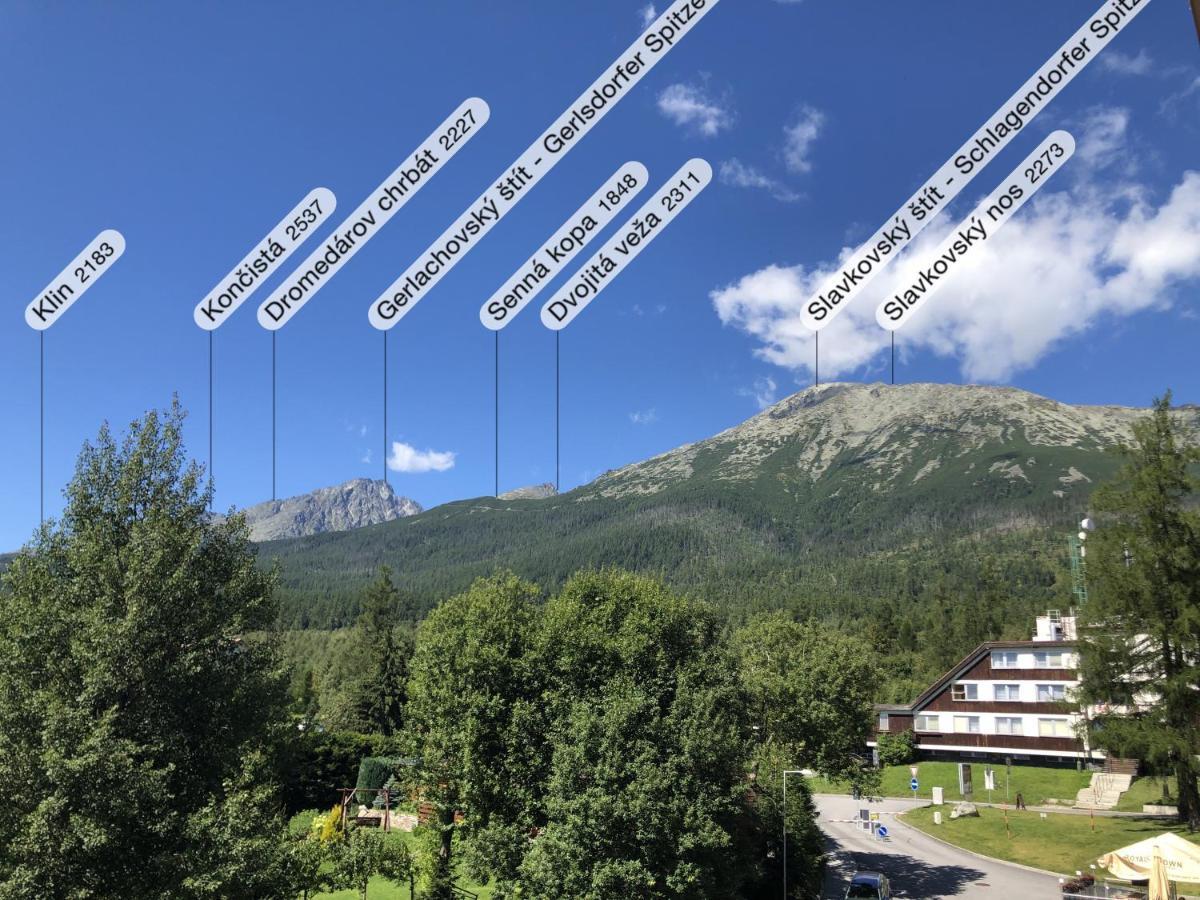 Apartman Lucid C207 Wysokie Tatry Zewnętrze zdjęcie